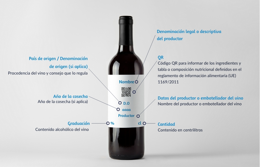 Etiqueta de vino con información clara de variedad y denominación de origen